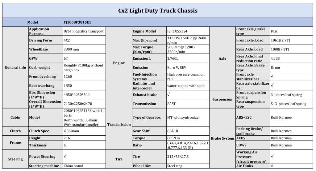 2025.07.24 Final specification confirmation of demo models 更新网站用 01